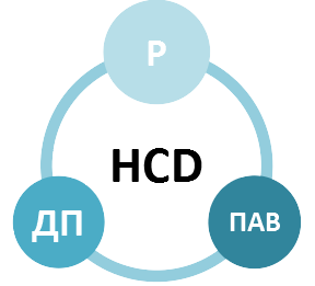 HCD